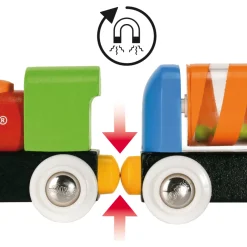 BRIO Min første togbane, udvidet - BRIO-tog - 33727