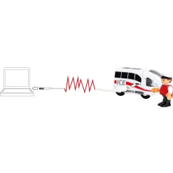 BRIO Tog - ICE genopladeligt tog - BRIO-tog sæt- 36088