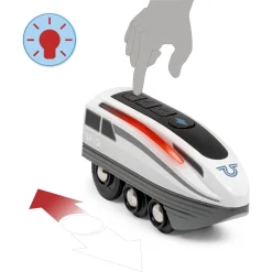 BRIO Tog - Turbo Train - BRIO-tog sæt- 36003