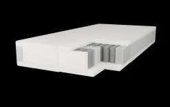 Springmadras 80x200 cm - 7 zoners Deluxe springmadras - Madras til enkeltseng